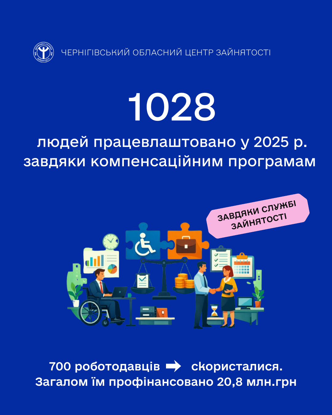 Фотографія інфографіка про компенсації у працевлаштуванні